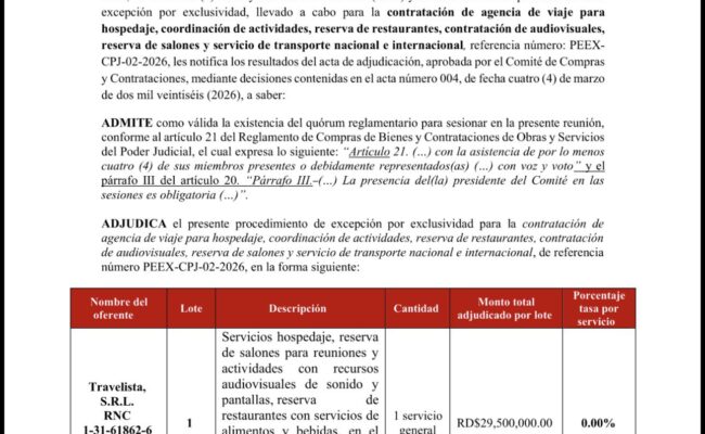 Contratación pública transparente Dominicana
