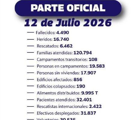 Parte oficial Venezuela 12 julio 2026 cifras